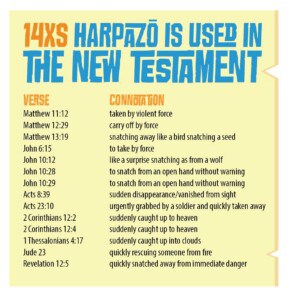 14X harpazo is used in the Bible